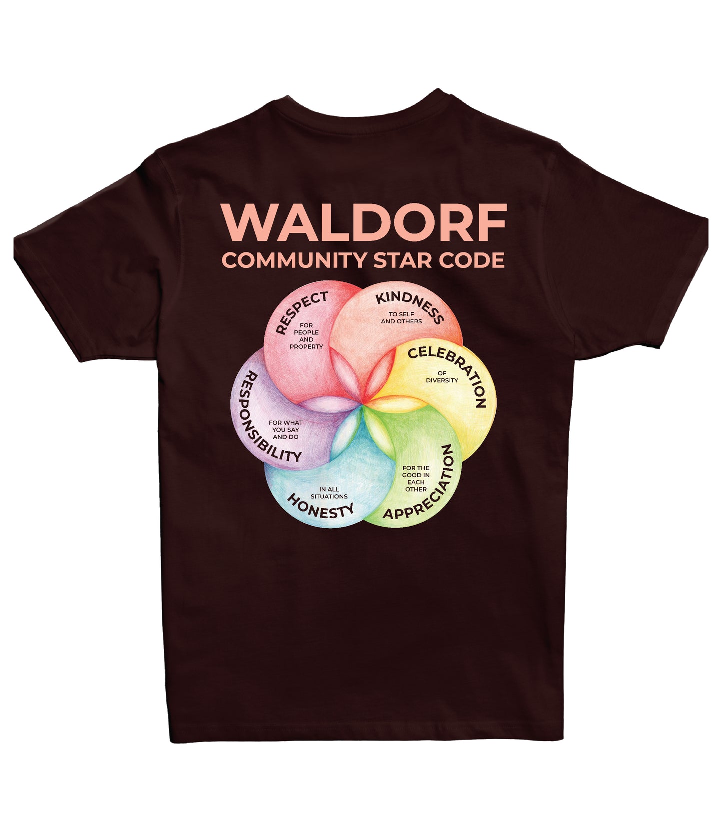 StarCode Adult T-Shirt - RAISIN RED